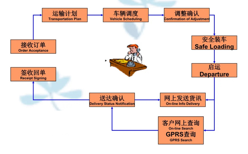 苏州到辽源搬家公司-苏州到辽源长途搬家公司